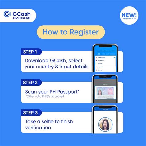 gcash sign up.